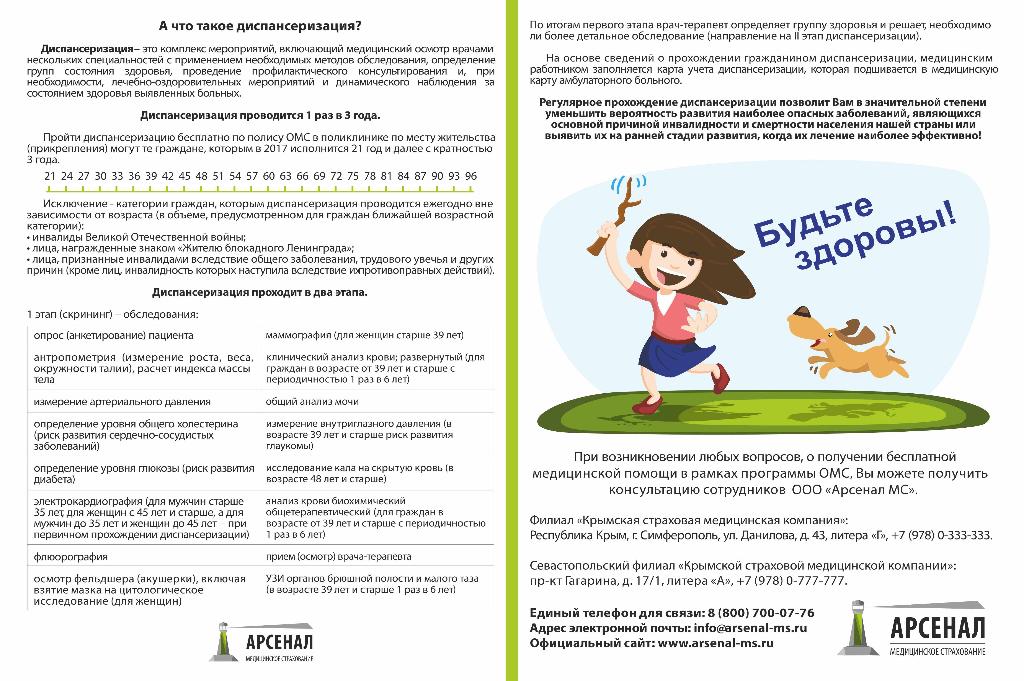 Что такое диспансеризация?