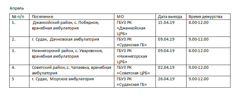 График выездов страховых представителей График выездов страховых представителей